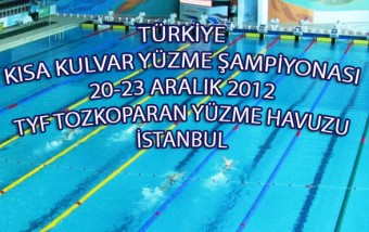 2012 Türkiye Kısa Kulvar Yüzme Şampiyonası